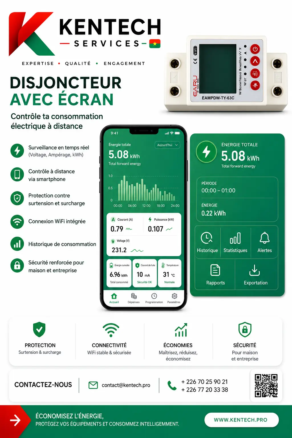 Disjoncteur connecté avec écran et suivi de consommation
